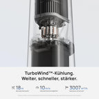 DREO TurboCool Nebelventilator 765S, 3-in-1 Turmventilator mit Ultraschall, WLAN & App-Steuerung, 6 L Tank, 10.4 m/s Luftstrom, 20 dB leiser DC-Motor, 90° Oszillation, 12 Geschwindigkeiten, 4 Modi