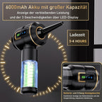 Handstaubsauger Akku, Autostaubsauger Kabellos 27000Pa Mini Staubsauger, Aufladbar Tragbar Leicht Auto Staubsaug Stark, 220000 U/min Elektrische Staubgebläse für den Auto,Küche,PC, Sofa, Büro
