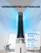 Midea MCF23XRB(WH) Luftkühler, Klimaanlage mobil, 2000m³/h Luftstrom, Sensicool Smart Temp, Ionisator, 6 Geschwindigkeiten, 5 Modi, 12-Stunden-Timer, Touch-Display, 7L Wassertank, Weiß