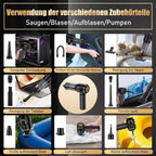Handstaubsauger Akku, Autostaubsauger Kabellos 27000Pa Mini Staubsauger, Aufladbar Tragbar Leicht Auto Staubsaug Stark, 220000 U/min Elektrische Staubgebläse für den Auto,Küche,PC, Sofa, Büro
