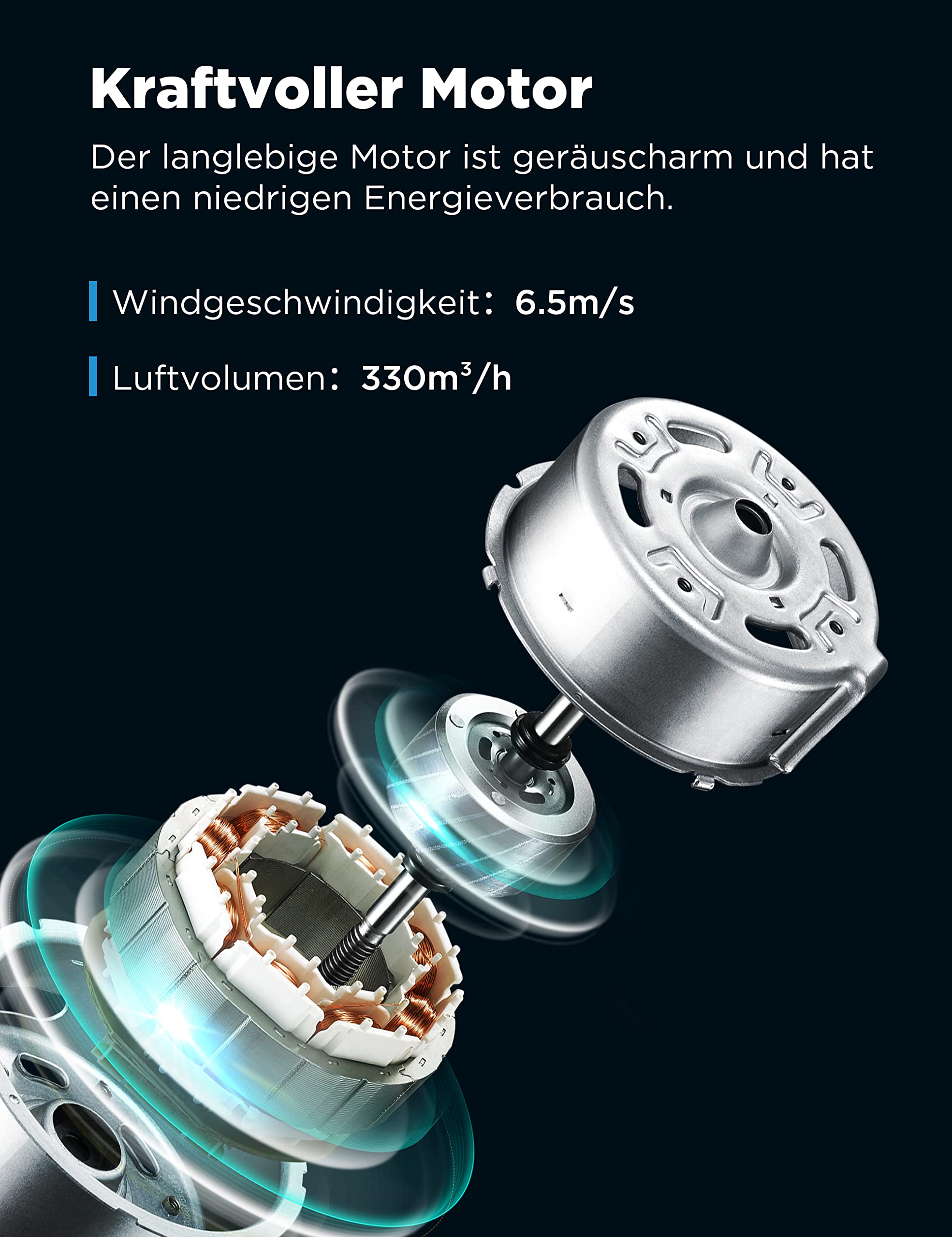 Midea MCF23XRB(WH) Luftkühler, Klimaanlage mobil, 2000m³/h Luftstrom, Sensicool Smart Temp, Ionisator, 6 Geschwindigkeiten, 5 Modi, 12-Stunden-Timer, Touch-Display, 7L Wassertank, Weiß