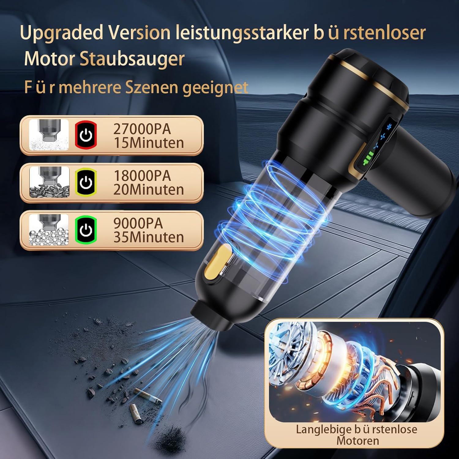 Handstaubsauger Akku, Autostaubsauger Kabellos 27000Pa Mini Staubsauger, Aufladbar Tragbar Leicht Auto Staubsaug Stark, 220000 U/min Elektrische Staubgebläse für den Auto,Küche,PC, Sofa, Büro