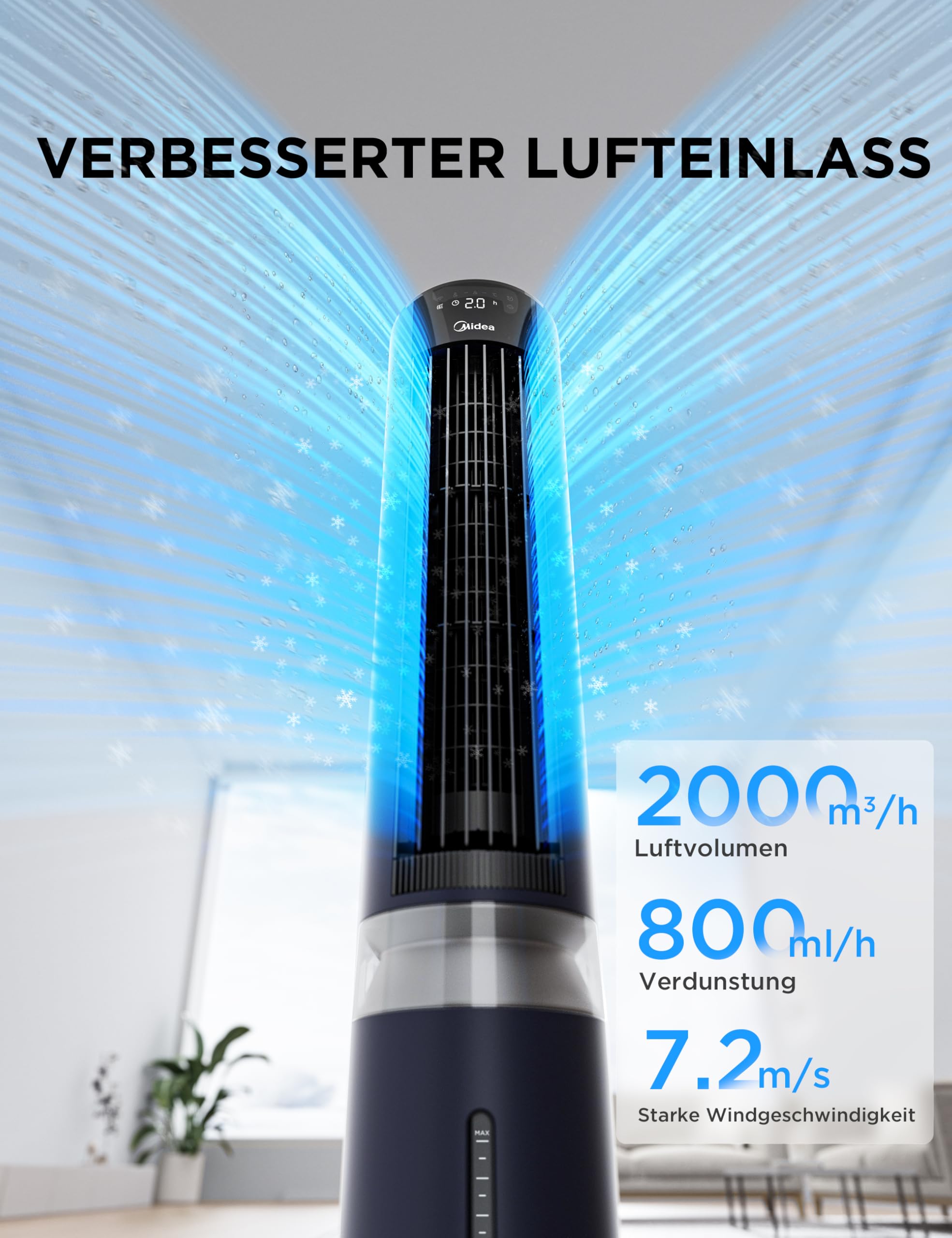 Midea MCF23XRB(WH) Luftkühler, Klimaanlage mobil, 2000m³/h Luftstrom, Sensicool Smart Temp, Ionisator, 6 Geschwindigkeiten, 5 Modi, 12-Stunden-Timer, Touch-Display, 7L Wassertank, Weiß